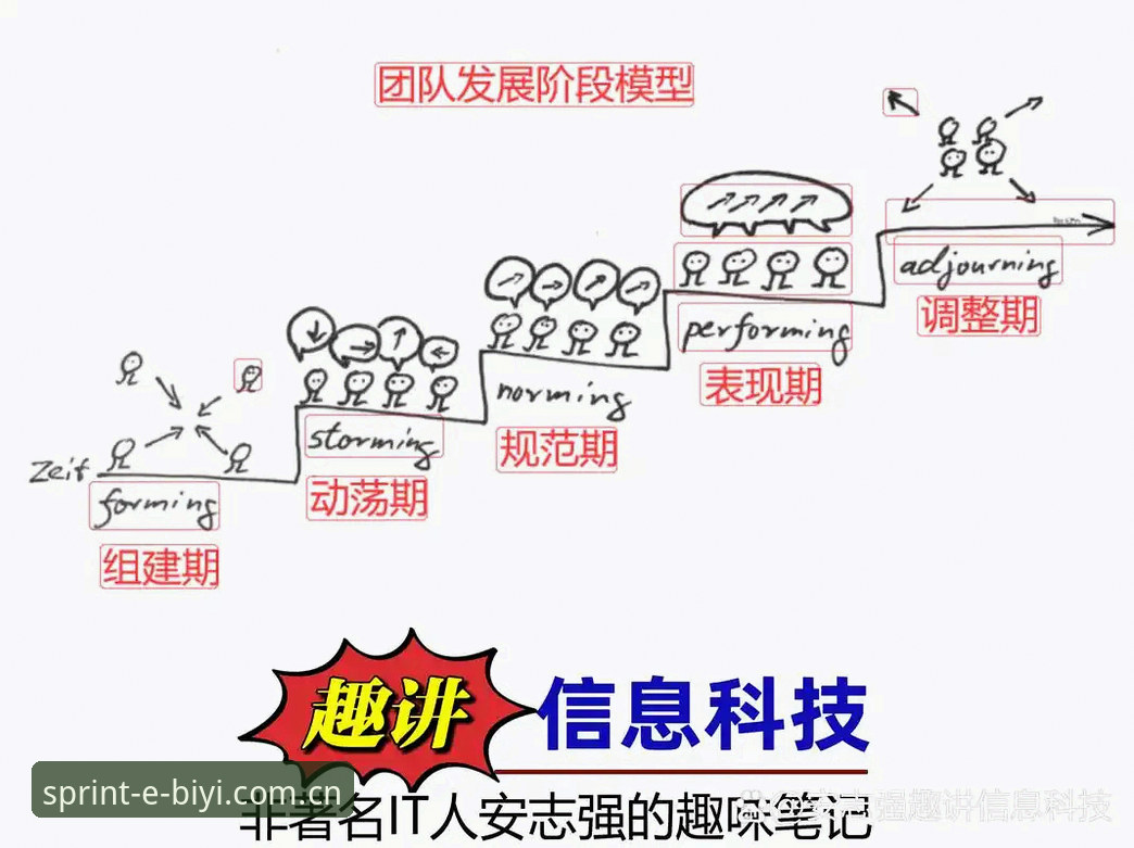 皇家社会引援新思路:解析迪奥戈·莱特加盟背后的五大实用策略