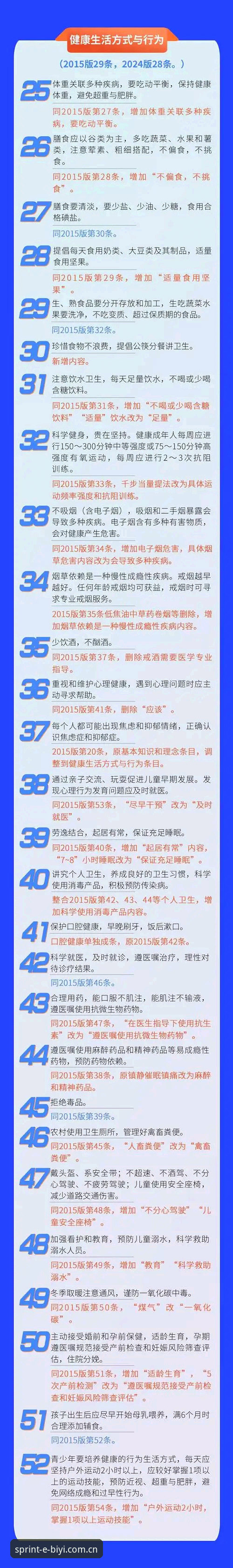 2026必一体育数据准确性实用指南:从数据源头到实时推送的完整解析