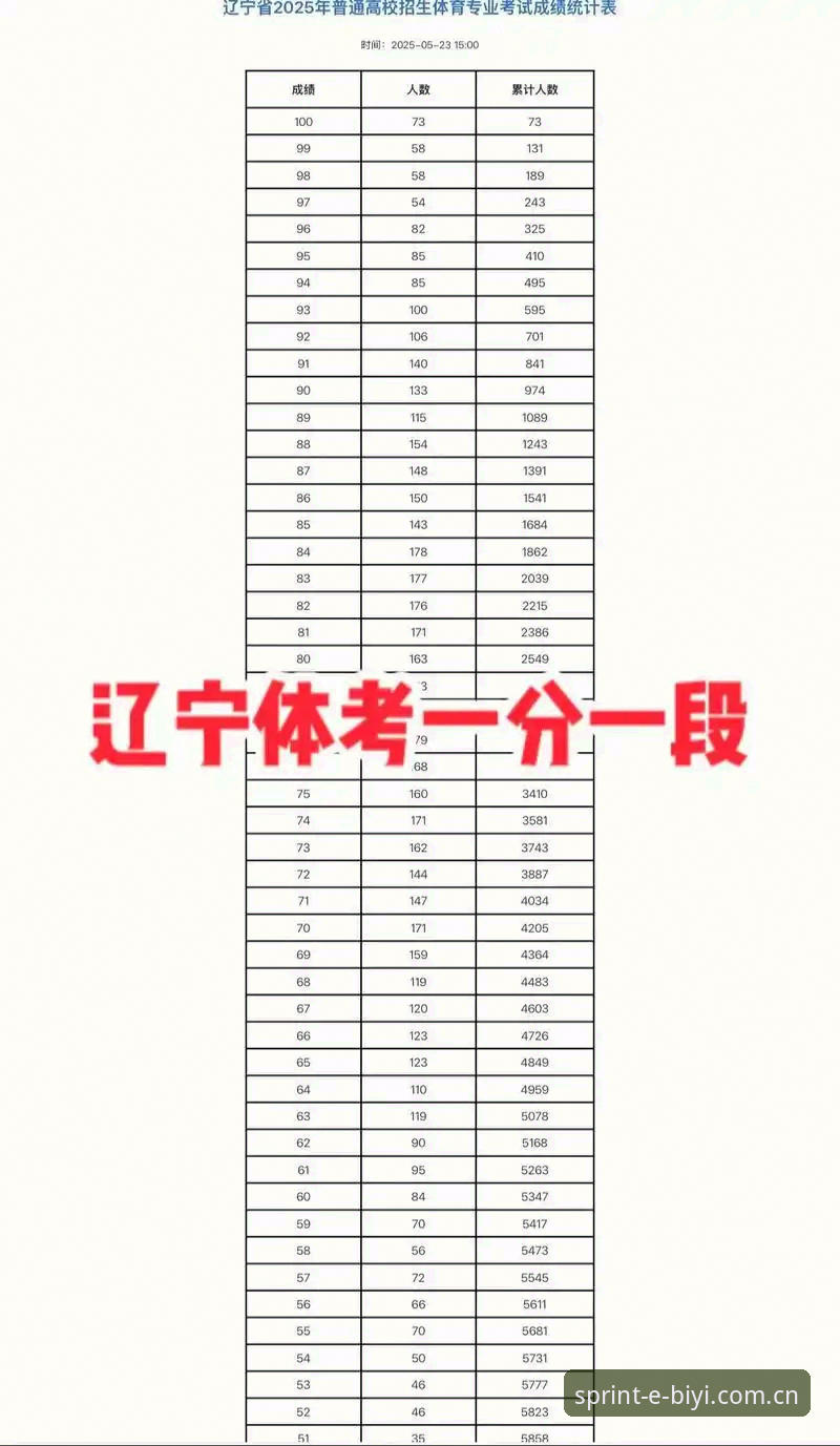 必一体育平台2025注册功能全面升级：新版教程详解实时数据推送新体验