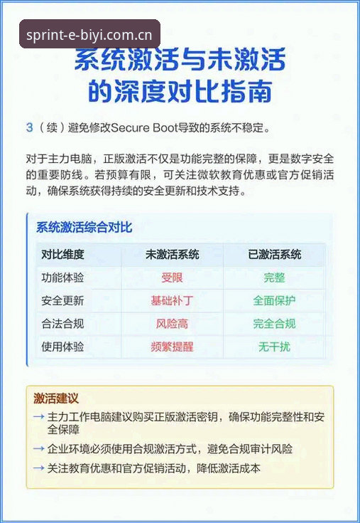 必一体育赛事数据获取与深度使用完整指南